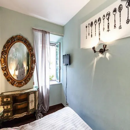 Oda ve Kahvaltı Signor Colosseo